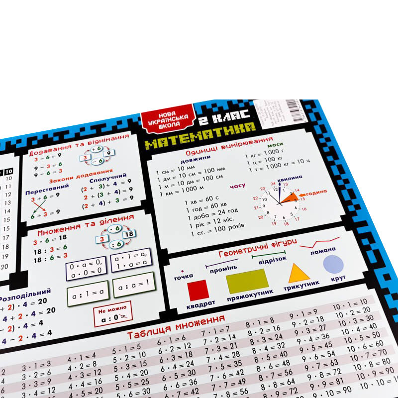 Килимок підказка навчальний А3 2 клас 129049 Вінниця - фото 5