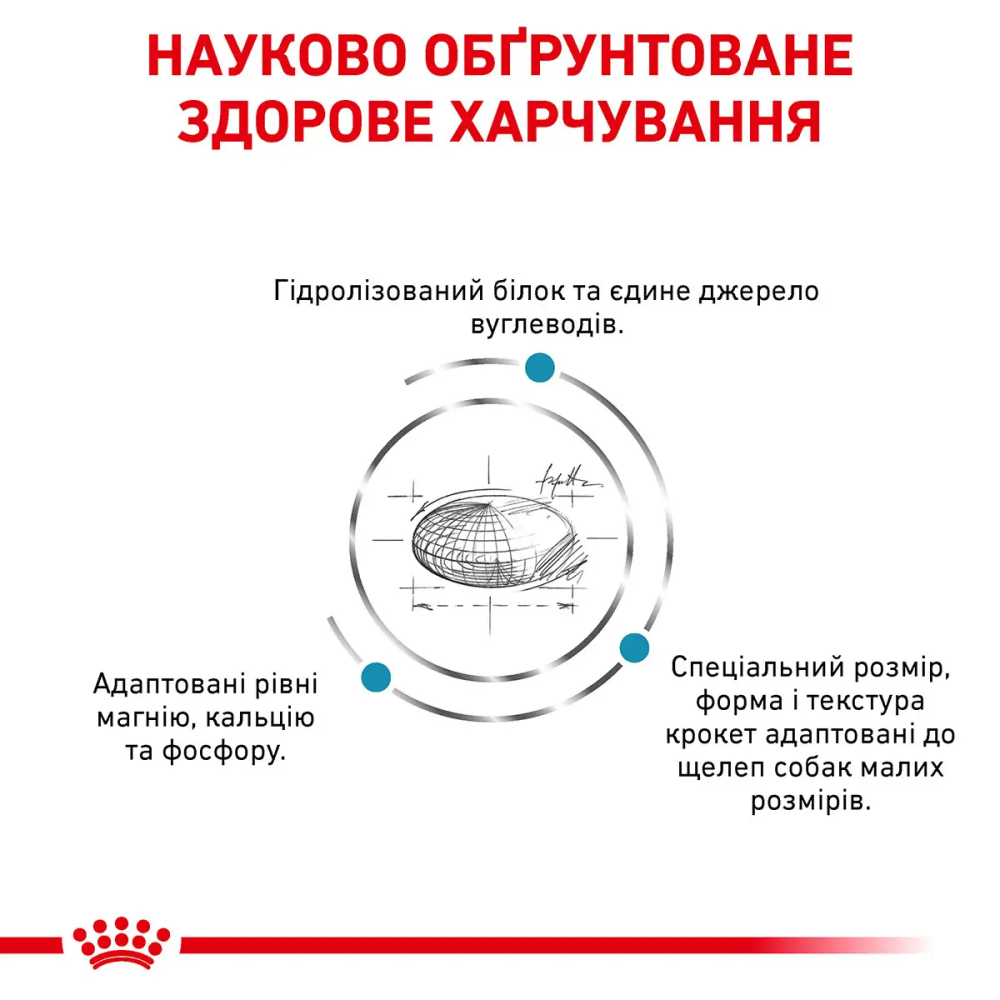 Royal Canin Hypoallergenic Small Dog (Роял Канін Гіпоалердженік Смол Дог) корм для собак до 10 кг у разі алергії Запоріжжя - фото 2