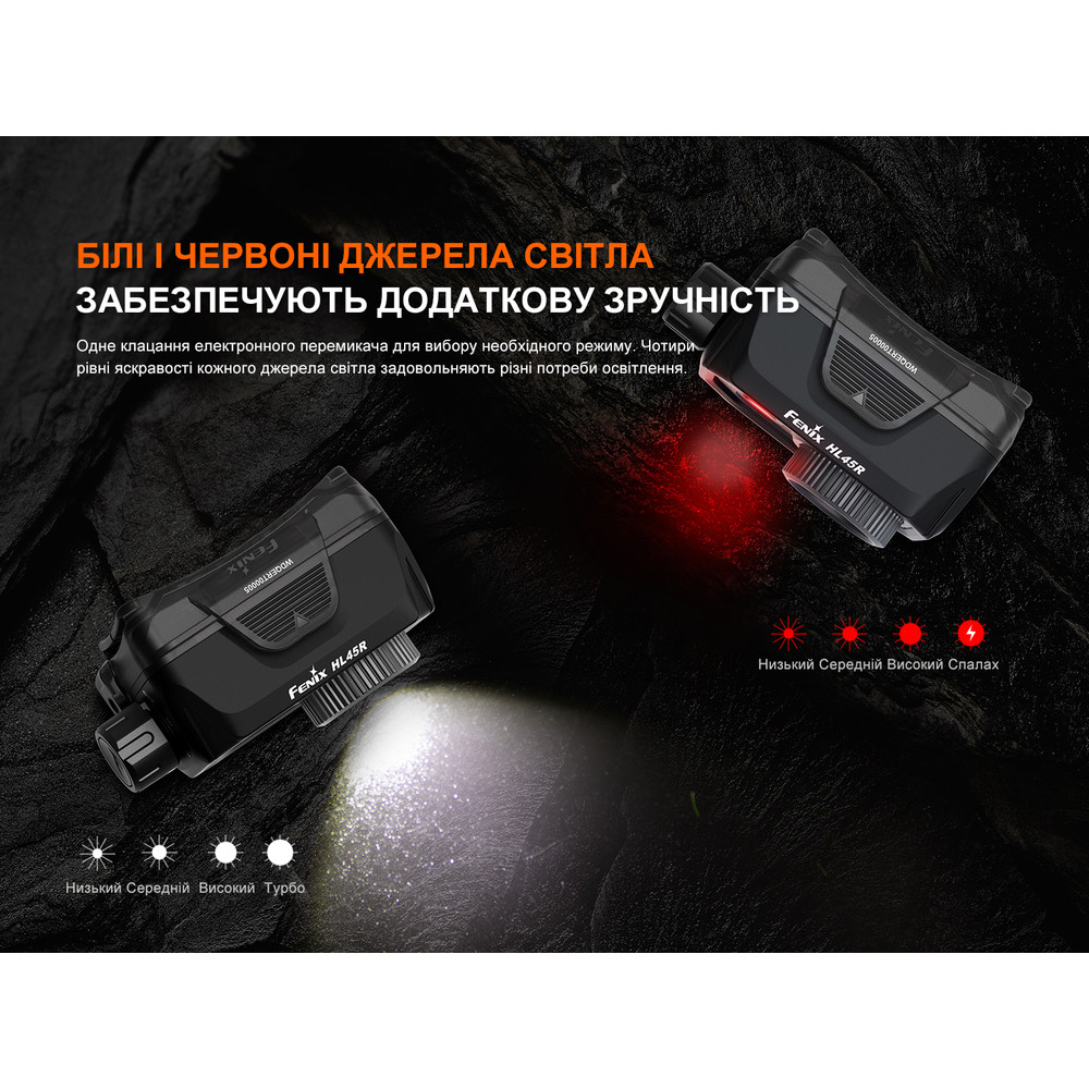 Ліхтар налобний Fenix HL45R LED з безконтактним датчиком Киев - изображение 11