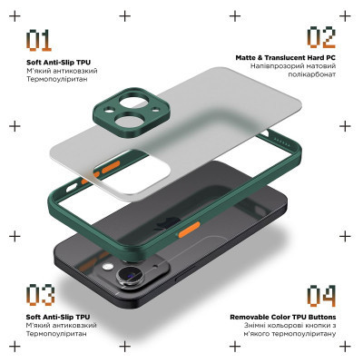 Чехол для мобильного телефона Armorstandart Frosted Matte Xiaomi Poco X6 Pro 5G Dark Green (ARM73372) Винница - изображение 2