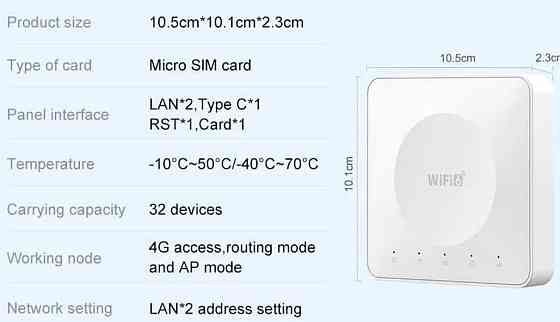 4G-LTE-WiFi модем-роутер  CLM920-mini. Київ