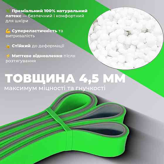 Еспандер-петля (гумка для фітнесу і кроссфіту) PowerPlay 4116 Double Colors Зелено/Сіра (16-32 кг) Каменское