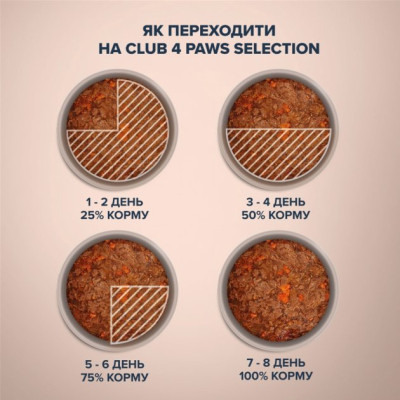 Влажный корм для кошек Club 4 Paws Selection Плюс Кусочки с телятиной в овощном желе 80 г (4820215368032) Винница - изображение 4