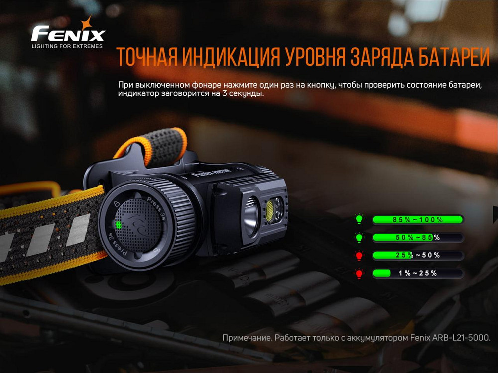 Налобний ліхтар Fenix HM70R 1600лм 1x21700 IP68 Вінниця - фото 10