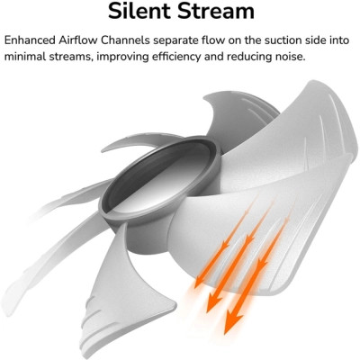 Кулер для корпуса Cougar SC140 ARGB (White) Винница - изображение 3