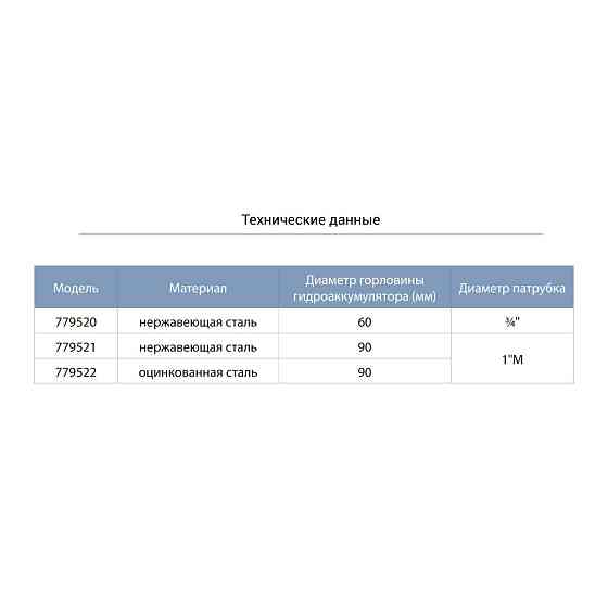 Фланец для гидроаккумулятора Ø90мм 1