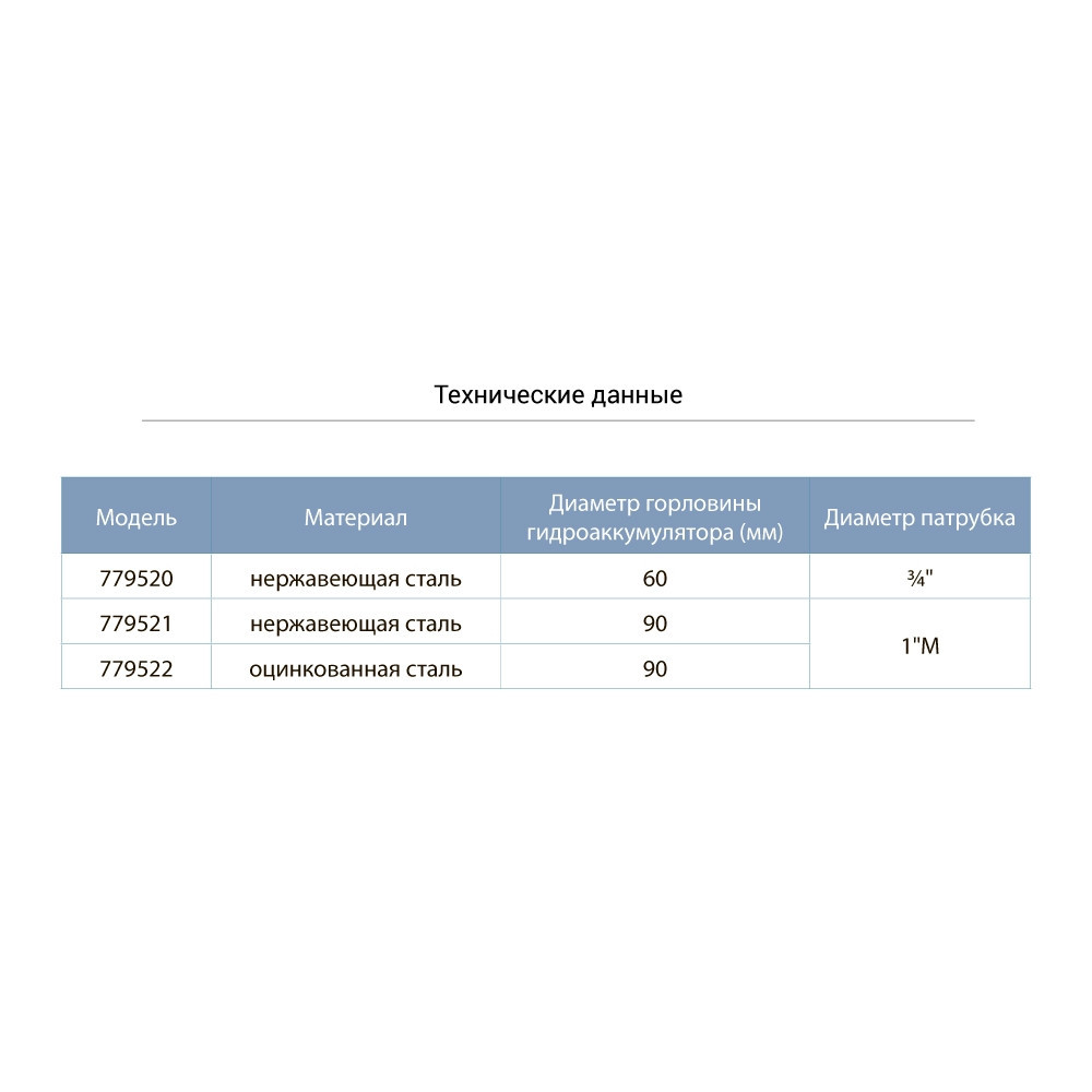 Фланец для гидроаккумулятора Ø90мм 1