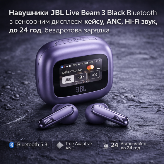 Навушники JBL Live Beam 3 Purple Bluetooth з сенсорним дисплеєм кейсу, ANC, Hi-Fi звук, до 24 год, бездротова зарядка Київ