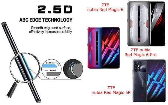 Захисне скло ArmorGlass для ZTE nubia Red Magic 6, Magic 6 Pro, 6R – стійке до подряпин та ударів Київ