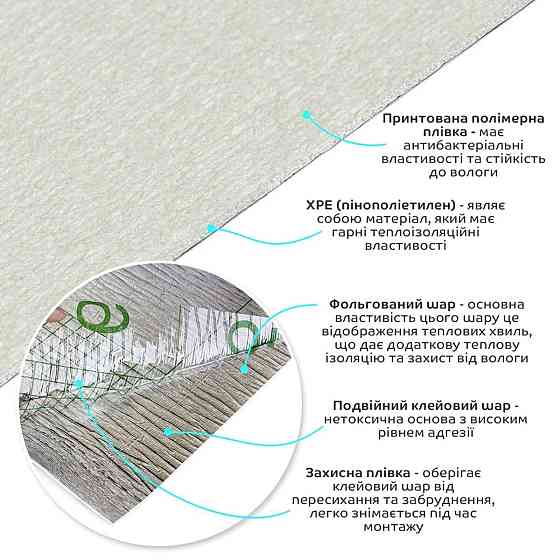 Обои самоклеющиеся 2800х500х1,5мм Жемчужный серый (D) SW-00002972 Киев