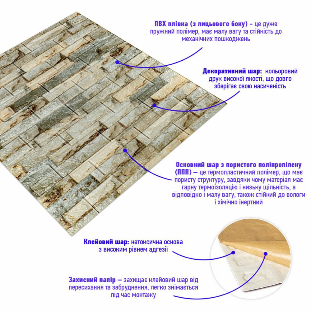 Панель стеновая 3D 700х770х5мм Екатеринославский кирпич SW-00003309 Днепр - изображение 2