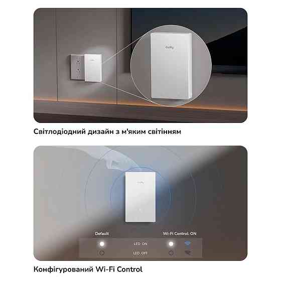 Точка доступу настінна WiFi 5 Cudy AP1300 Wall з підтримкою Mesh дводіапазонна гігабітна AC1200 (73-00659) Київ