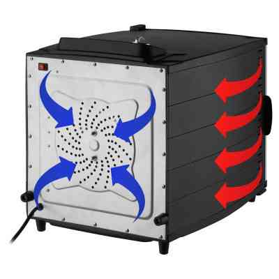 Сушка для овочів та фруктів Sencor SFD 7000BK Вінниця