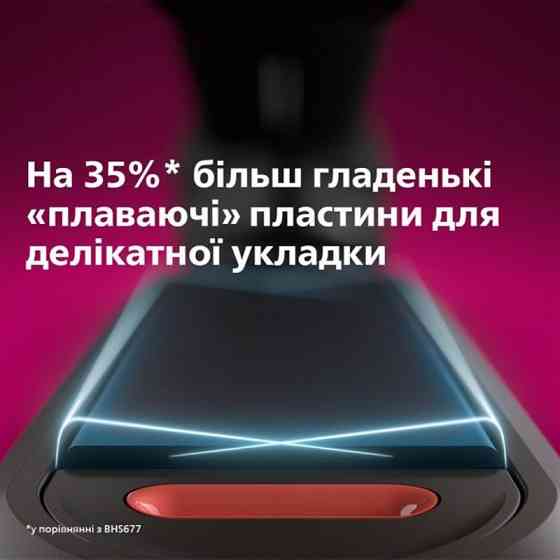 Праска (випрямляч) для волосся Philips BHS530/00 Рожевий Харків