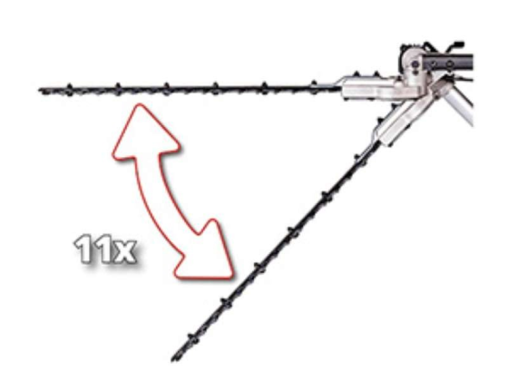 Потужний кущоріз телескопічний Einhell GC-HH 9046 : 900 Вт, довжина шини/ножа 46 см / 41,2 см (3403880) Київ