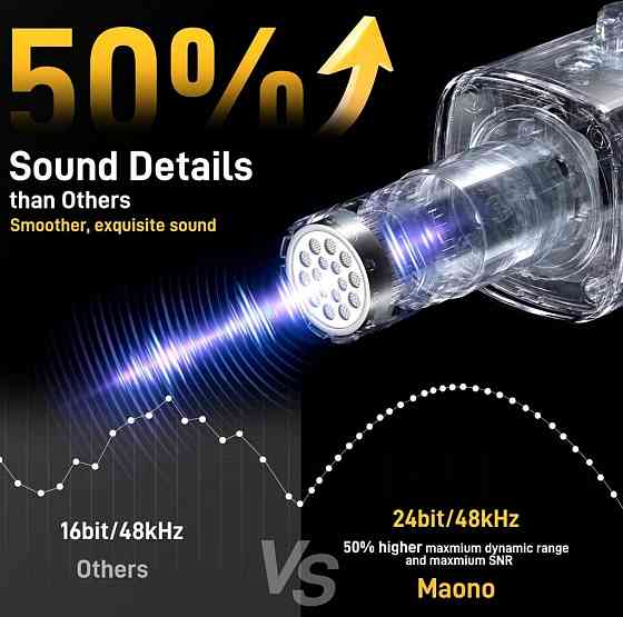 MAONO PD100X USB/XLR Динамічний  мікрофон. Київ
