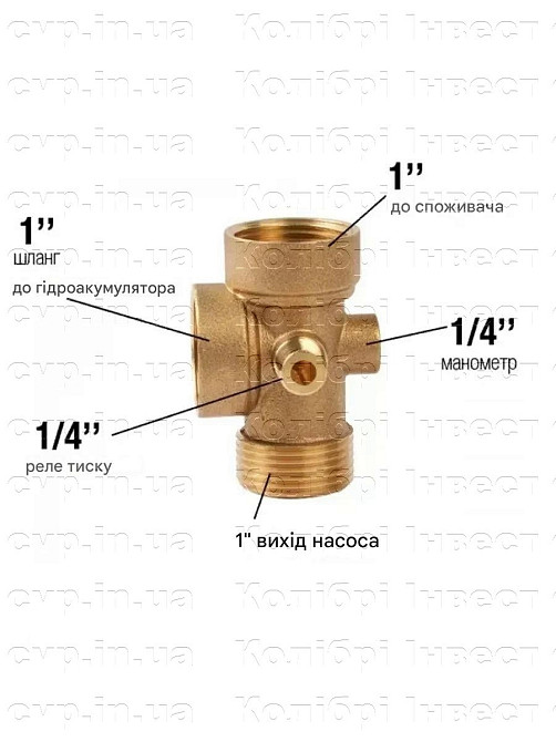 Гребёнка 5-ти ходовая 80мм (пятерник) OPTIMA с выходами 1/4″вр 1/4″нр на одной оси (DS 005 C) (000020922) Киев - изображение 5