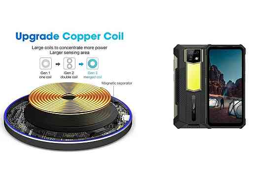 Бездротовий зарядний пристрій Copper до 30W для Poco F5 Pro, USB-C, LED Київ