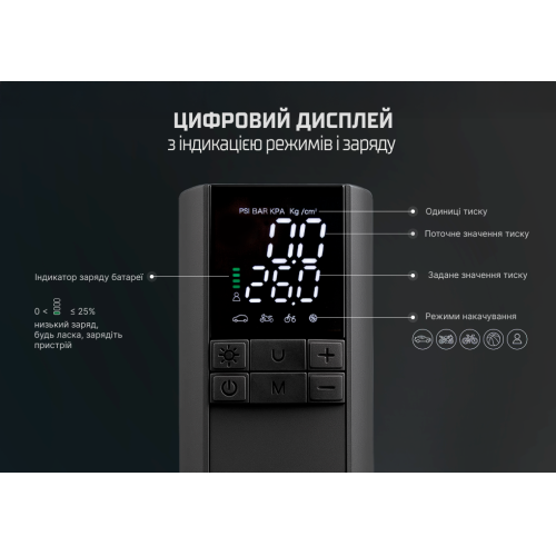 Компресор ViTOL K-35 3в1 з павербанком, ліхтарем, 7.4V, 8000mAh Харків
