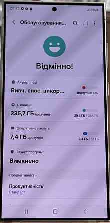 Смартфон Samsung S24 Ultra 12/256Gb. Киев
