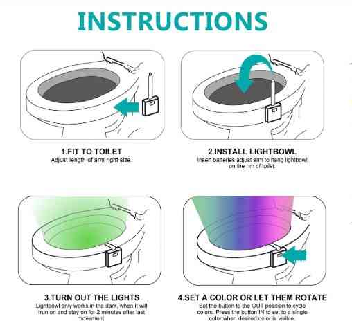 Подсветка для унитаза с датчиком движения (батарейки в комплект не входят), без коробки, пластик Киев