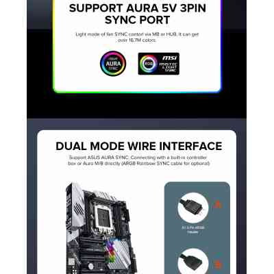 Кулер для корпуса Gamemax FN-12Rainbow-Q-Infinity Винница