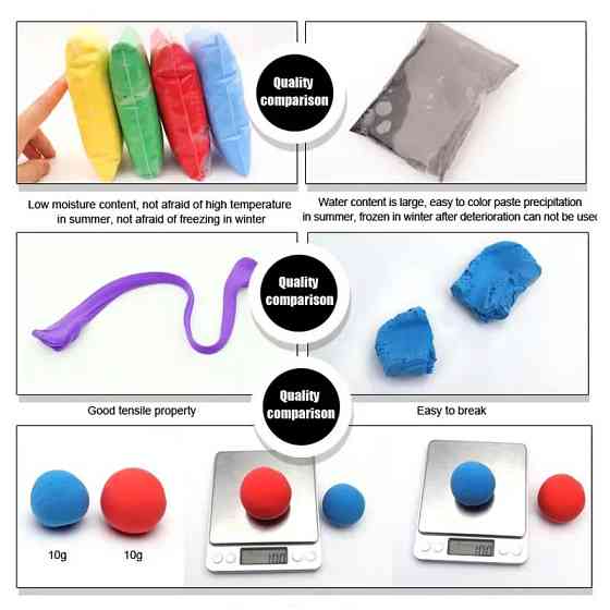 Мягкая глина, масса для лепки для детей, разноцветный пластилин 36 штук в упаковке Каменец-Подольский