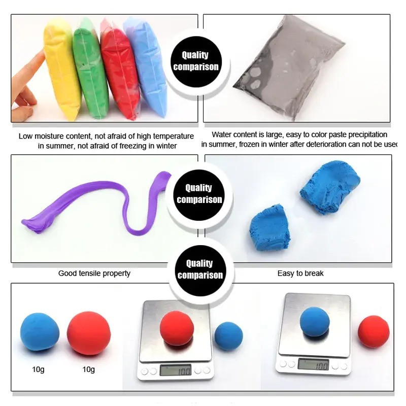 Мягкая глина, масса для лепки для детей, разноцветный пластилин 36 штук в упаковке Каменец-Подольский - изображение 4