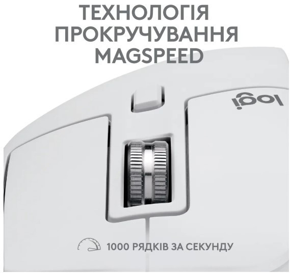 Миша Logitech MX Master 3S For Mac Performance Wireless Pale Grey (910-006572) (6836231) Киев - изображение 8