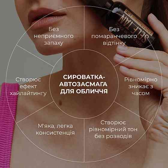 Комплекс для автозасмаги обличчя та тіла Hillary Self Tan + Рукавиця-аплікатор Київ