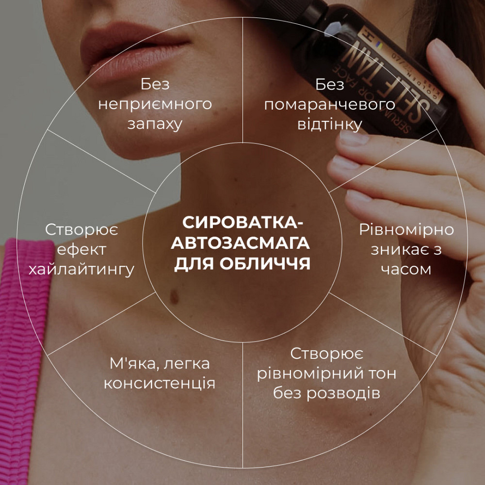 Комплекс для автозасмаги обличчя та тіла Hillary Self Tan + Рукавиця-аплікатор Київ - фото 2