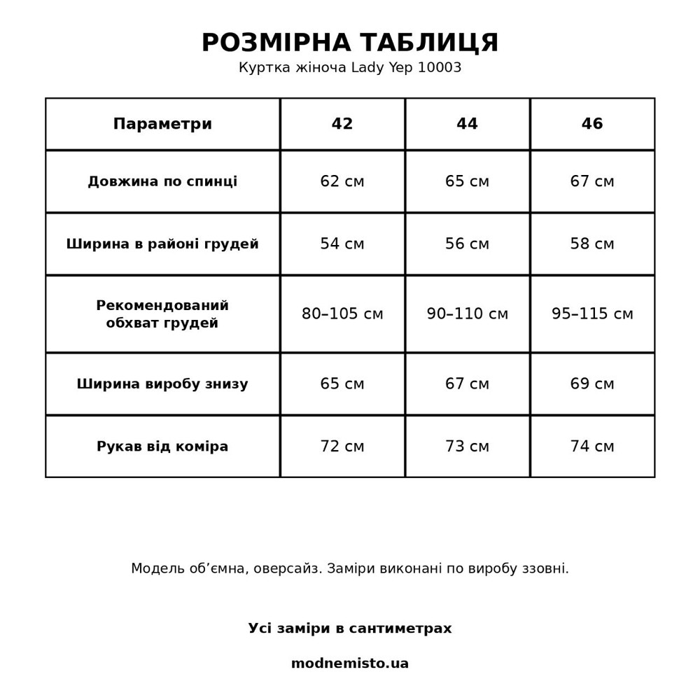 Куртка женская Lady Yep 10003 оверсайз пуффер с накладными карманами коричневая, коричневый, 46 Киев - изображение 7
