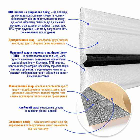 Плінтус РР самоклеючий 2300х70х4мм Білий з чорною смужкою (D) SW-00001830 Дніпро