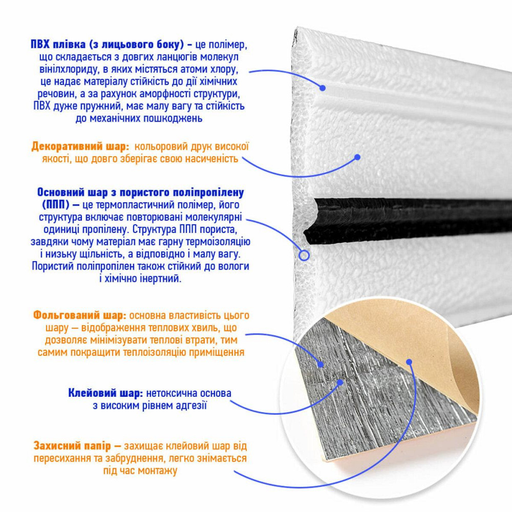 Плінтус РР самоклеючий 2300х70х4мм Білий з чорною смужкою (D) SW-00001830 Дніпро - фото 2