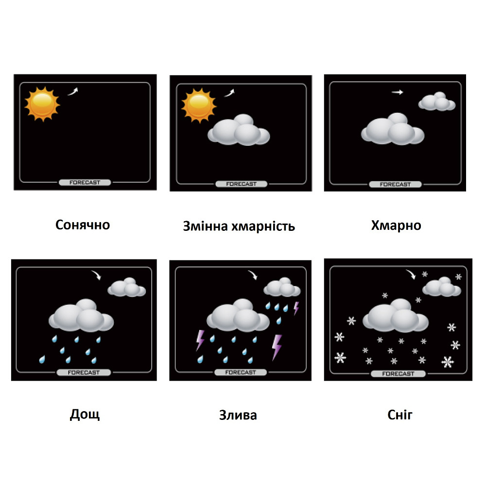 Метеостанция Technoline WS6442 Black (WS6442) Вінниця - фото 4