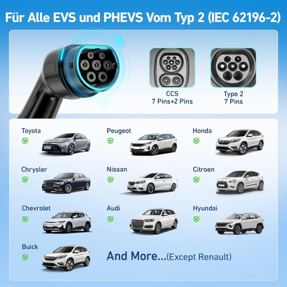 Зарядний кабель для електромобілів Evjuicion Луцк