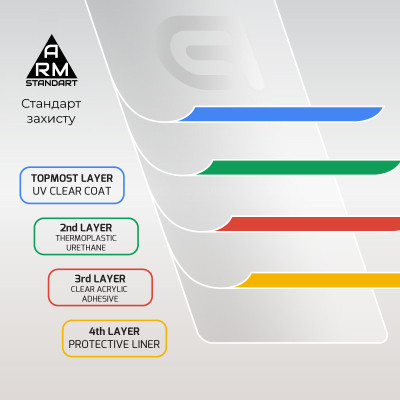 Скло захисне Armorstandart Edge Glue Curved Xiaomi 15 Ultra (ARM88002) Вінниця - фото 5