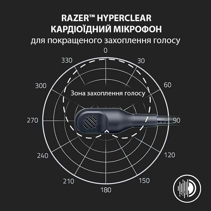 Гарнітура Razer BlackShark V2 X White (RZ04-03240700-R3M1) Білий Харків - фото 7