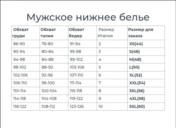 Трусы мужские Gasoline Blu 021/1 7 Киев