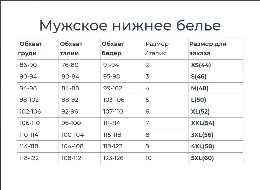 Труси чоловічі Gasoline Blu 021/1 7 Київ - фото 3