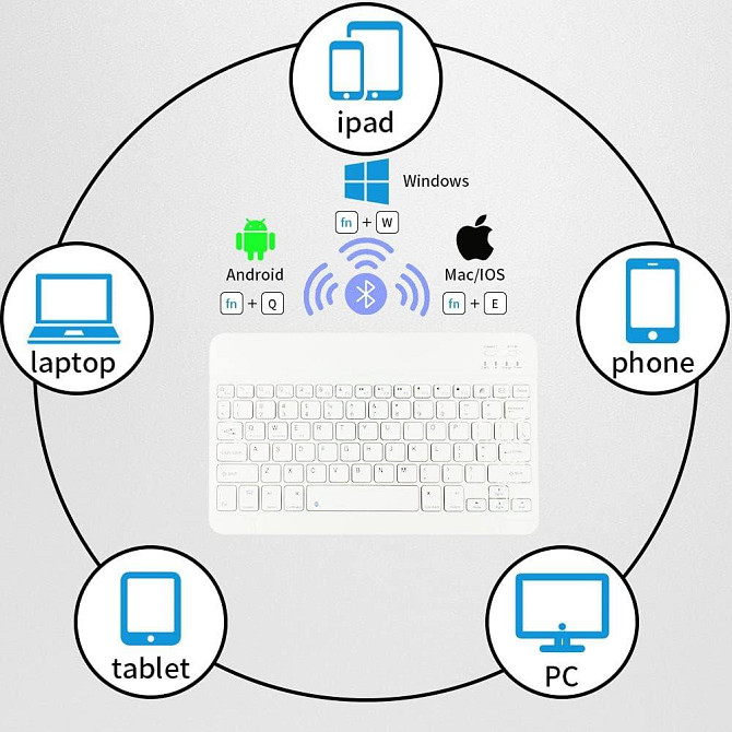 Защитный чехол с Bluetooth клавиатурой для iPad 10.2 (2019/20/21)/pro10.5(2017)/Air 3 10.5 Днепр - изображение 6