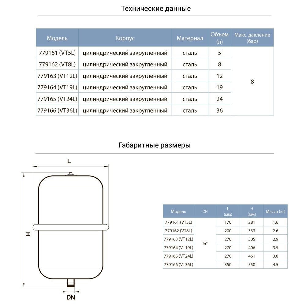 Aquatica Бак для системы отопления цилиндрический (разборной) 24л AQUATICA (779165) Коломия - фото 2
