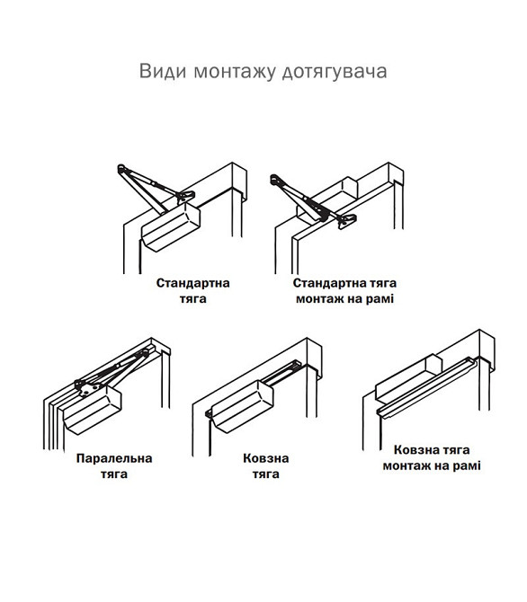 Дотягувач дверей RYOBI 9903 glossy white 65 кг Київ - фото 9