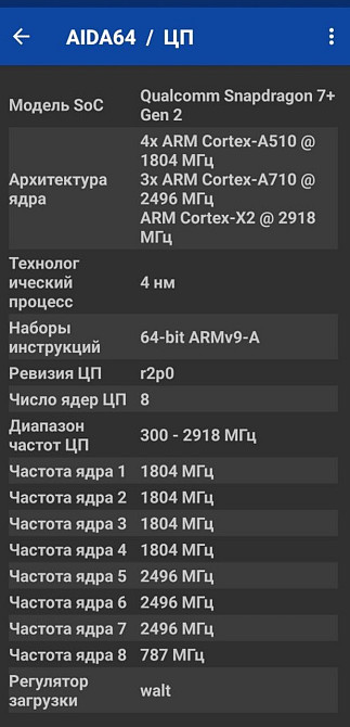 Ексклюзив! Redmi Note 12 Turbo 16/1024Gb. Київ - фото 7