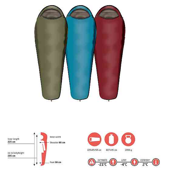 Спальный мешок Grand Canyon Fairbanks 205 -4°C Red Dahlia Left (340009) Вінниця