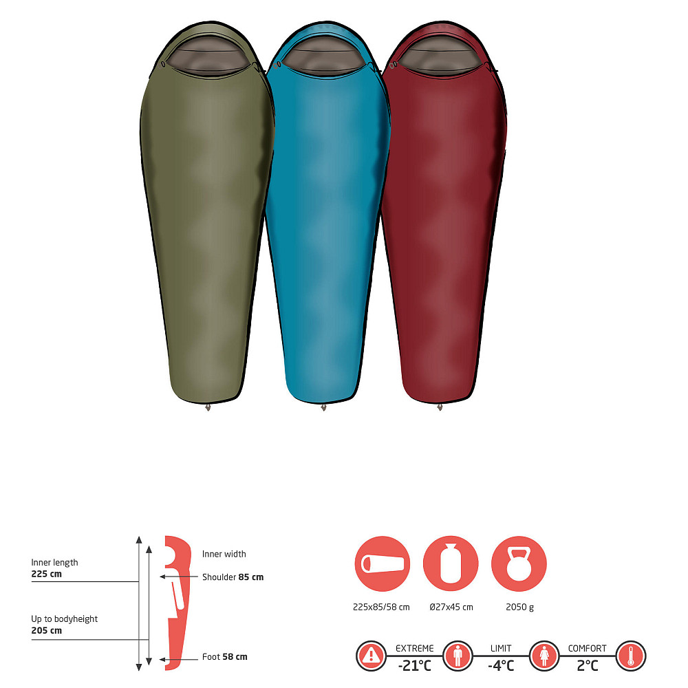 Спальный мешок Grand Canyon Fairbanks 205 -4°C Red Dahlia Left (340009) Вінниця - фото 6