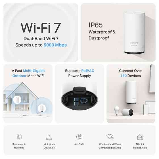 WiFi Mesh-система TP-Link Deco BE25-Outdoor (1-pack) ( 13929 ) Харків