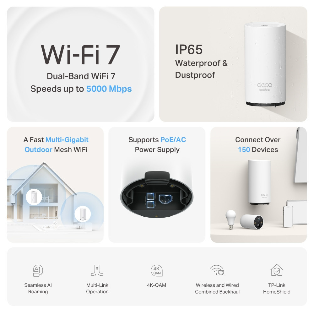 WiFi Mesh-система TP-Link Deco BE25-Outdoor (1-pack) ( 13929 ) Харків - фото 4
