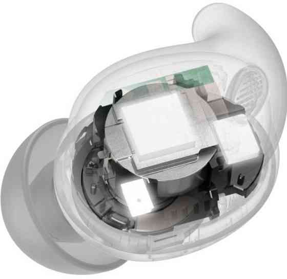 Навушники Sony LinkBuds Fit Білі. Київ