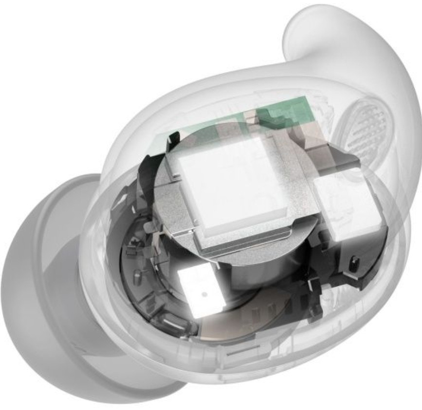 Наушники Sony LinkBuds Fit Белые. Киев - изображение 2